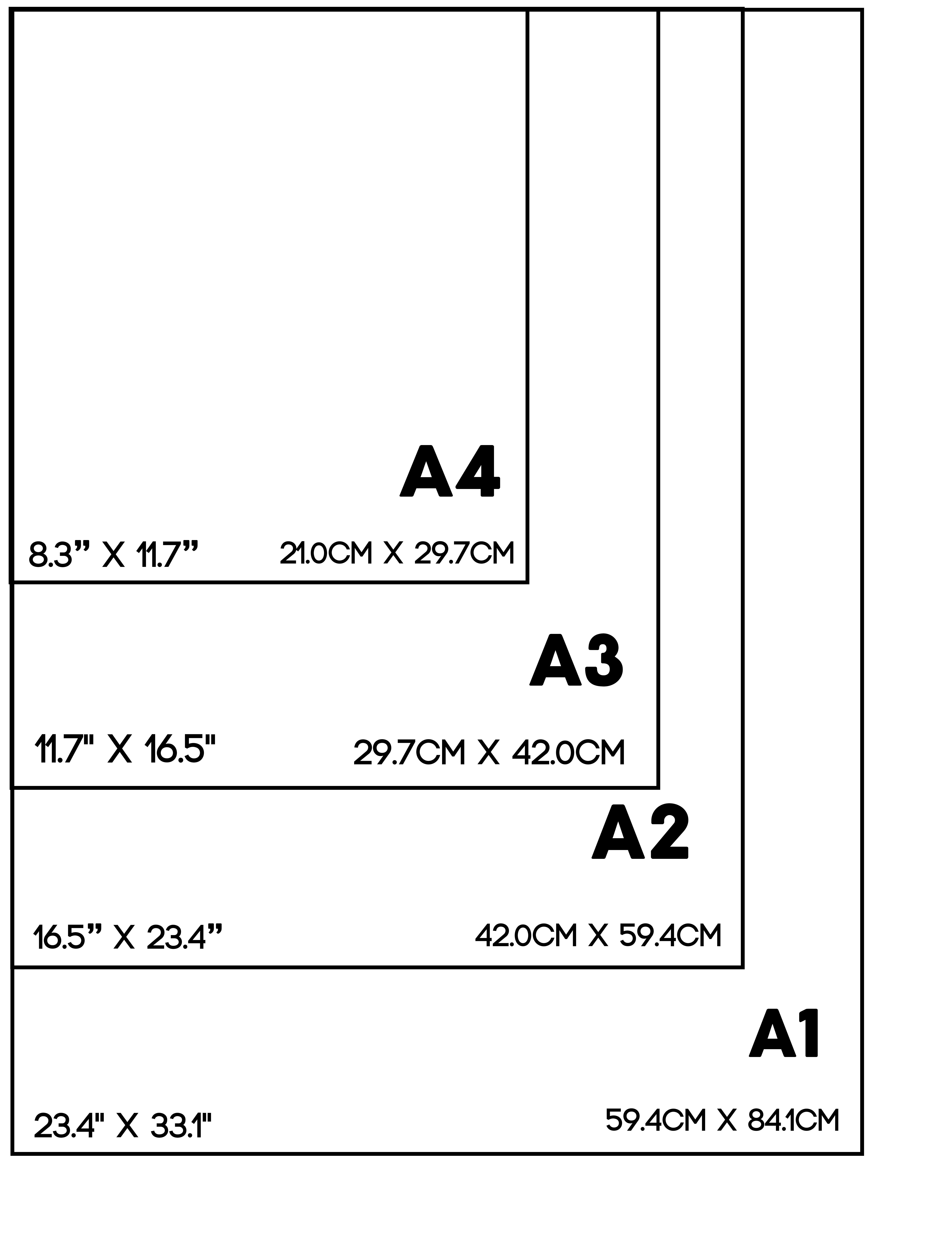 Helpful Photo Frame Size Conversion Chart for Standard Frame Sizes